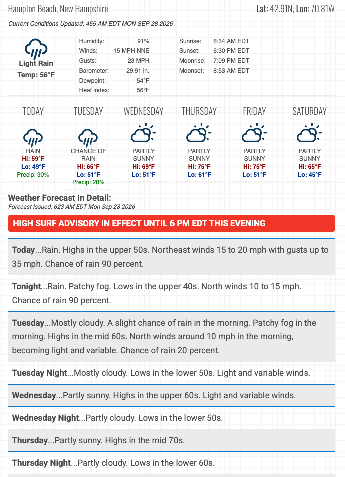 The Hampton Beach NH Report