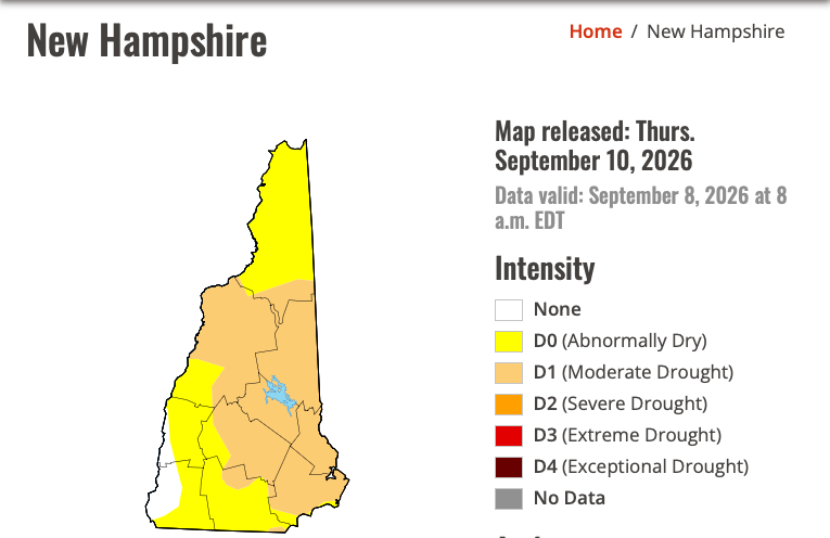 droughtNH